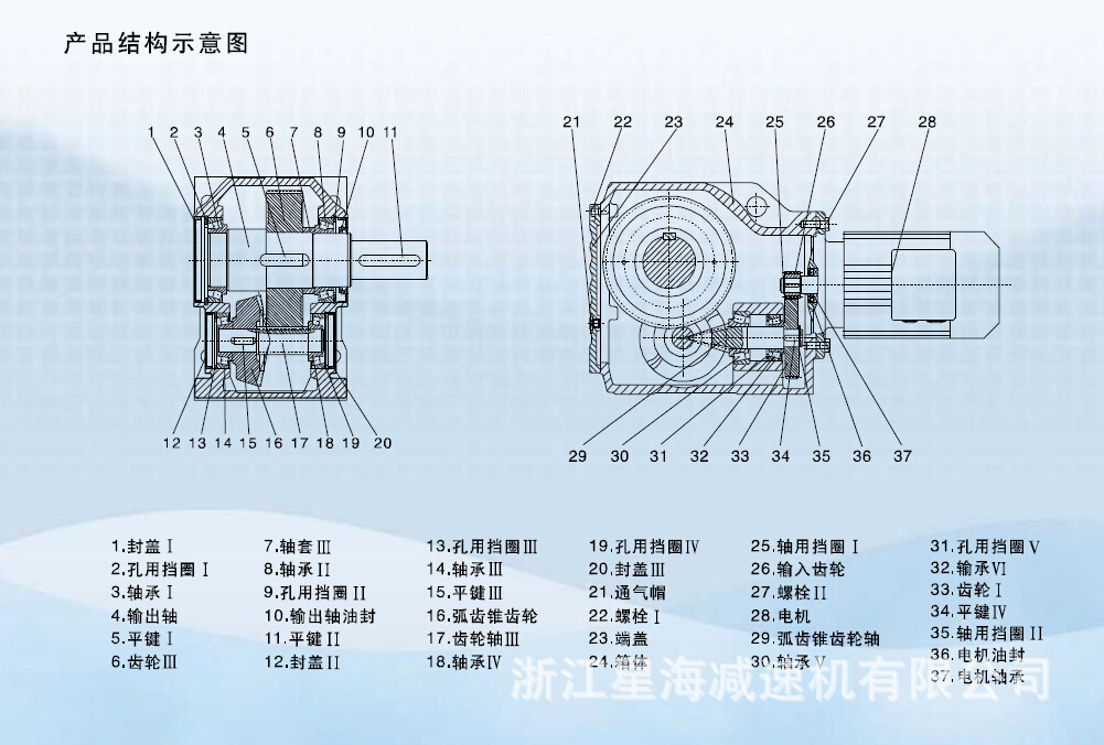 浙江星海供应k系列减速机 锥齿轮硬齿面减速机 温州厂家直销批发