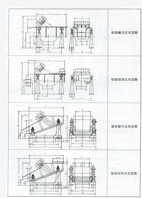 振动筛安装示意图图片