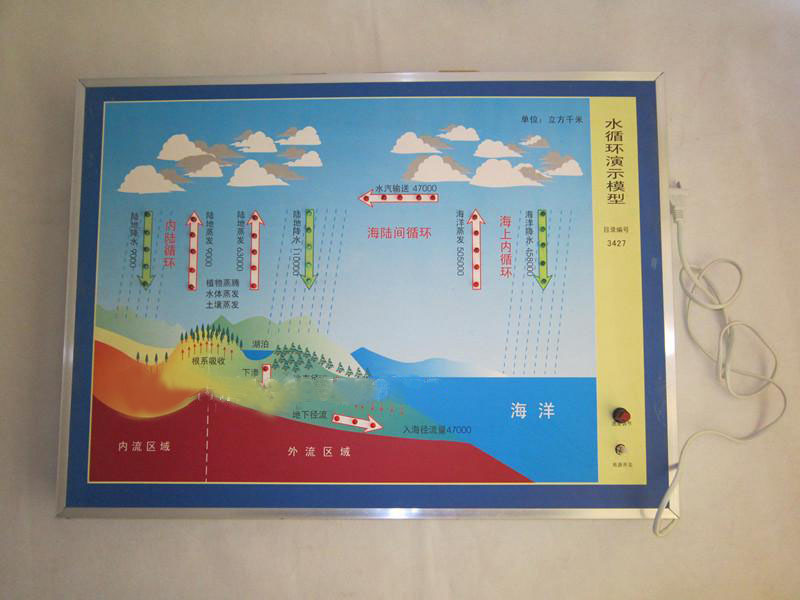 水循环演示模型演示仪地理教学仪器地理教室实验室科学器材