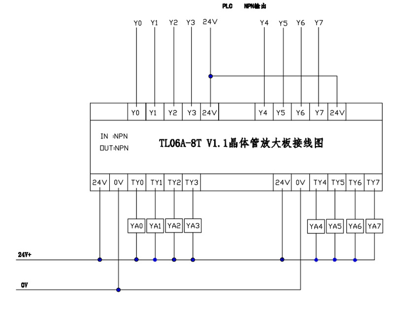 0plc放大板 晶体管放大板厂家npn