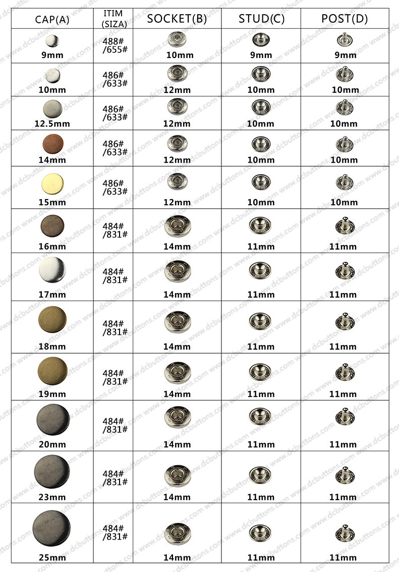 四合扣规格搭配表655,488版