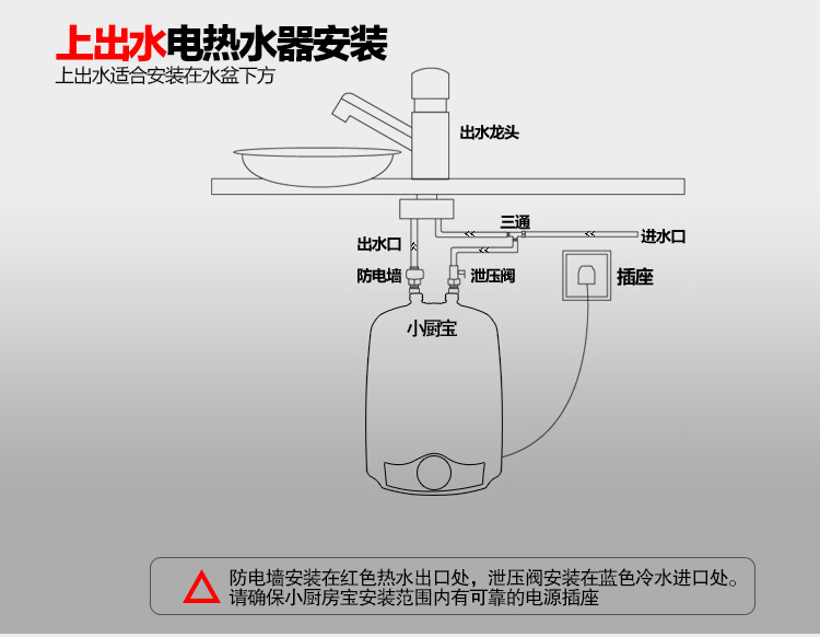 小厨宝电热水器安装图图片