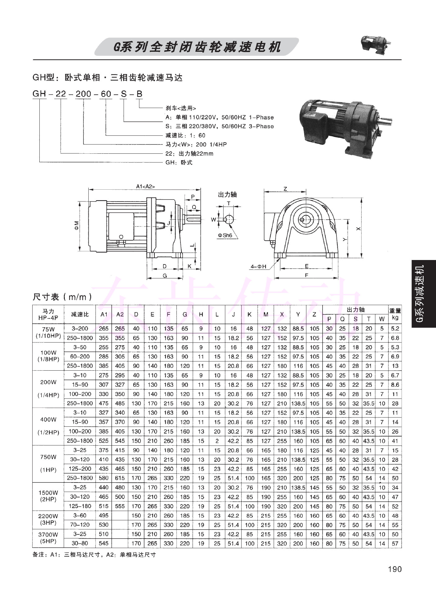 东齿传动专业供应gh齿轮减速电机 小型齿轮减速机 质量保证