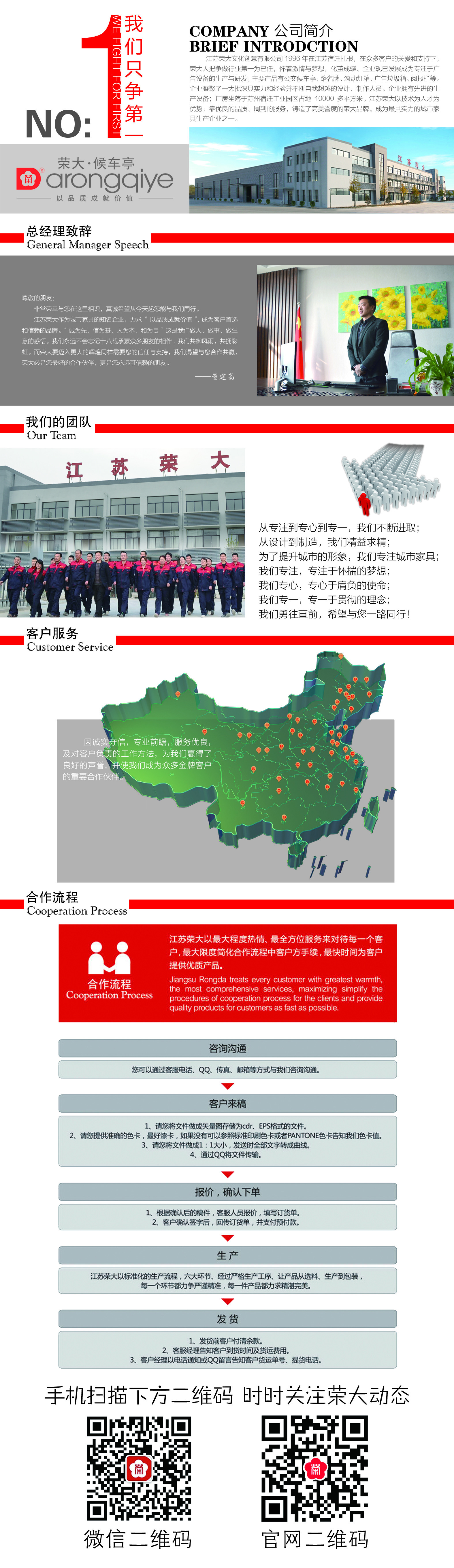 阿里巴巴详情页