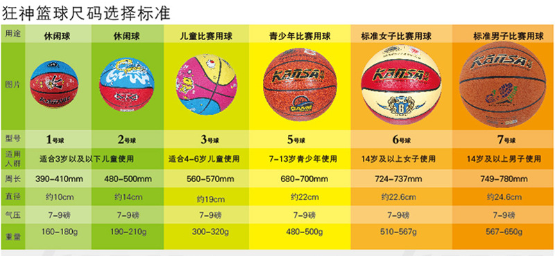 狂神7号 pu篮球 室内外通用 耐磨篮球