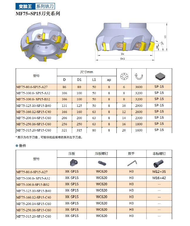 厂家直销75°面铣刀盘 75°通用面铣刀盘 大直径刀盘 变脸王刀盘