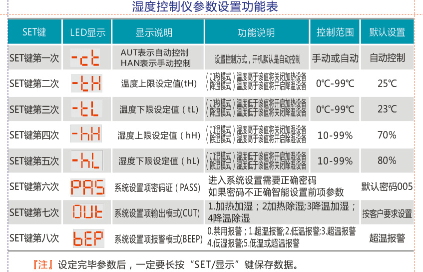 sd-zw9100温湿度控制器使用说明书