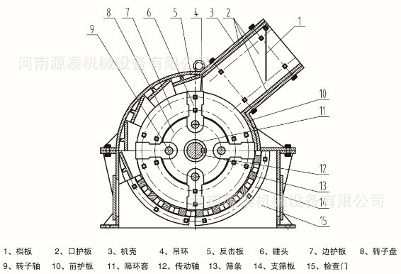 厂家生产高效率锤破锤式破碎机