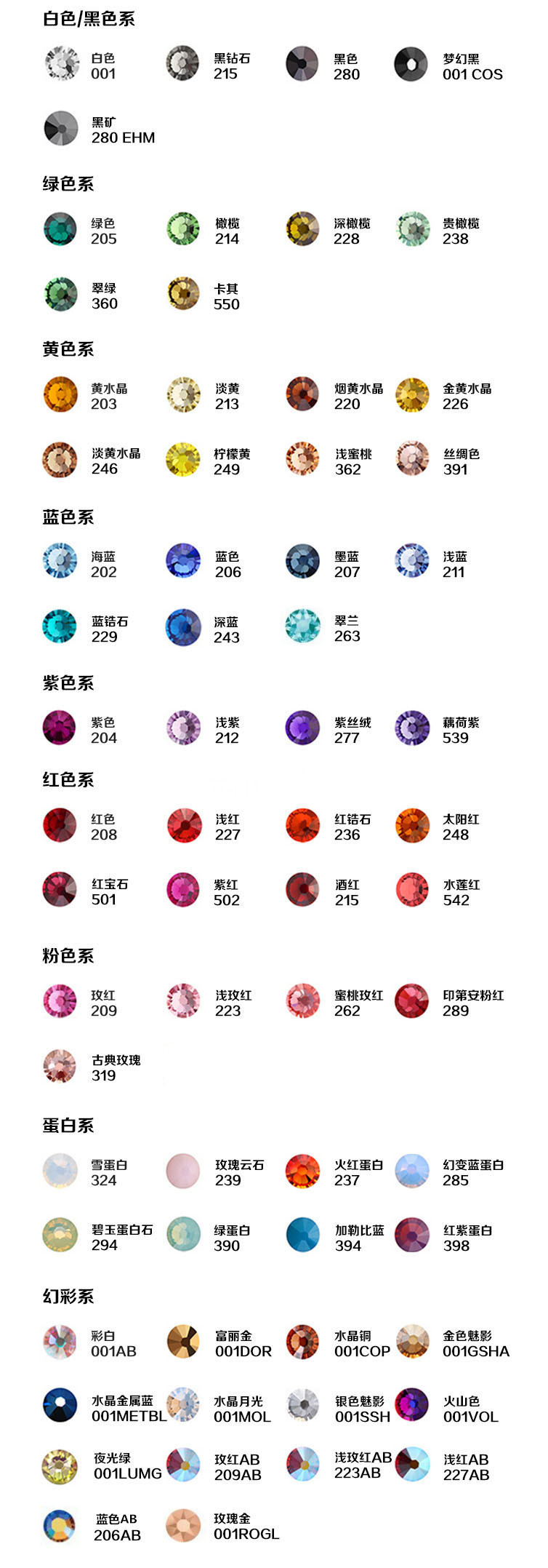 色卡文档修改后