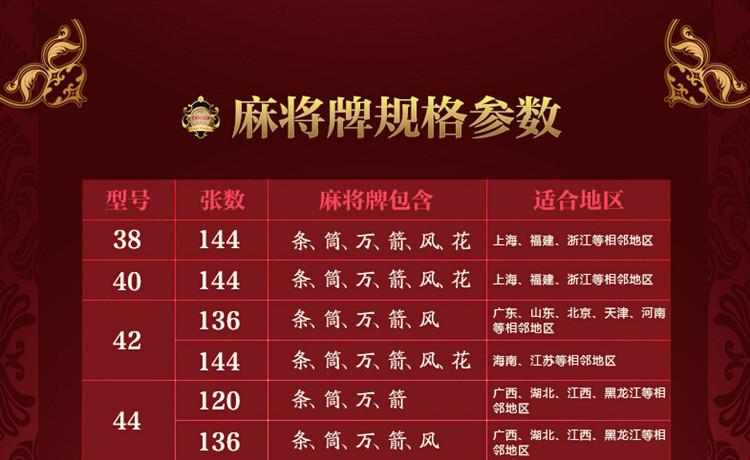 个别麻将型号因机型配置不同需要加差价,详情请咨询客服