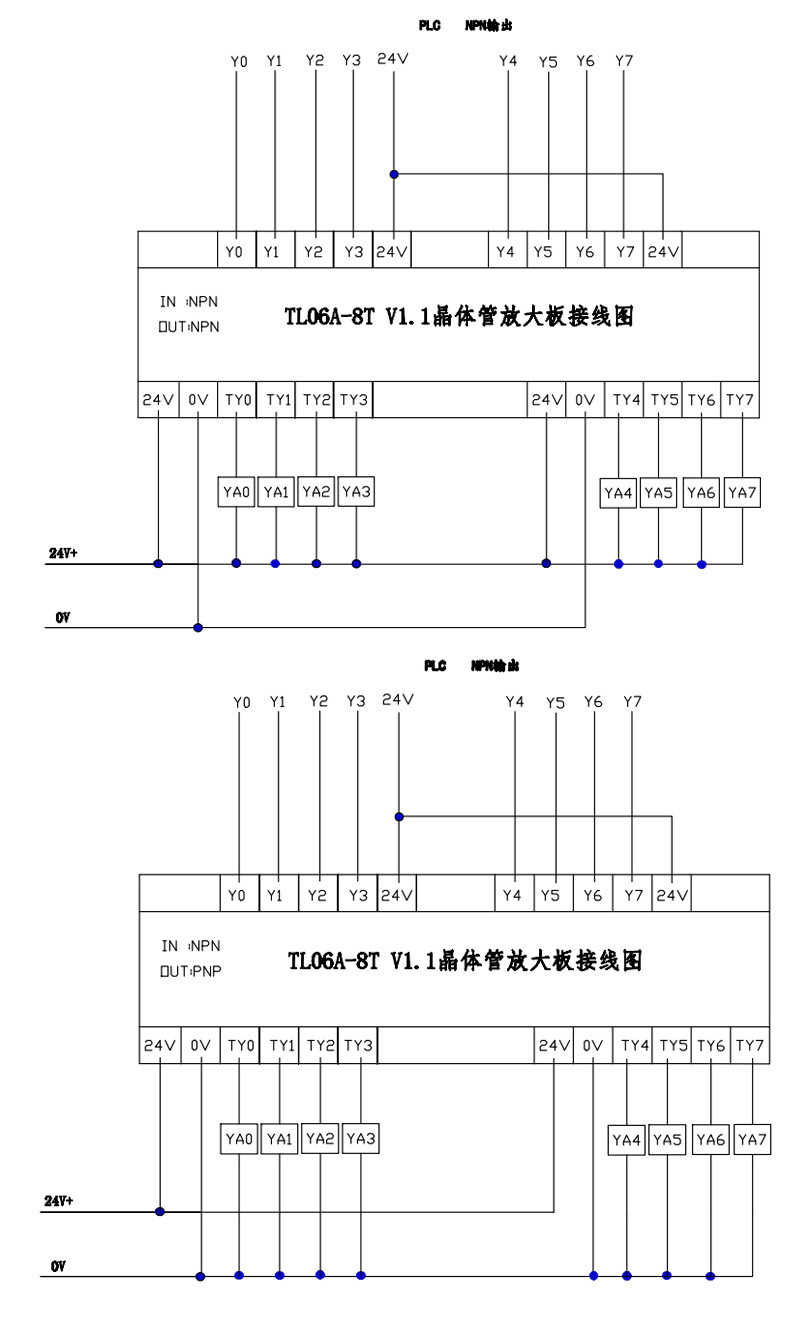 在售TL06A-8T 8路带座晶体管放大板 PLC放大板直流放大板批发 粤之阳PLC放大板,晶体管放大板,直流放大板,PLC放大板