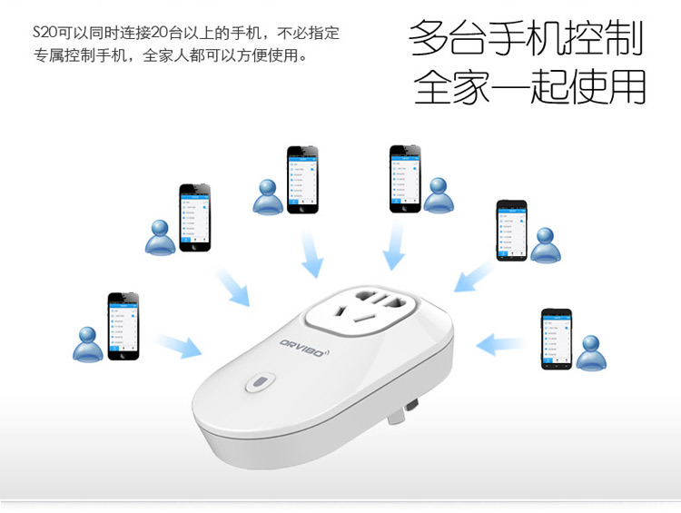 型号 欧瑞博s20 类型 智能插座 加工定制 否 品牌 欧瑞博 联系方式