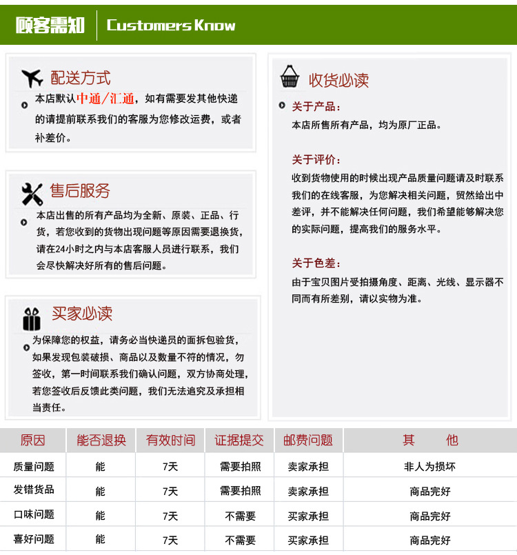 TB27gCbbFXXXXakXXXXXXXXXXXX_!!