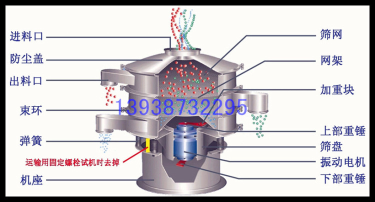 旋振筛结构图小图