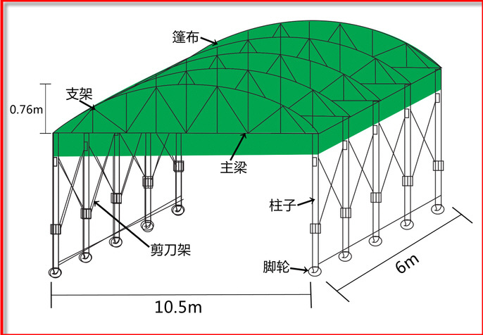 定做大型推拉篷活动遮阳篷大排档推拉蓬工地施工用移动推拉篷定制