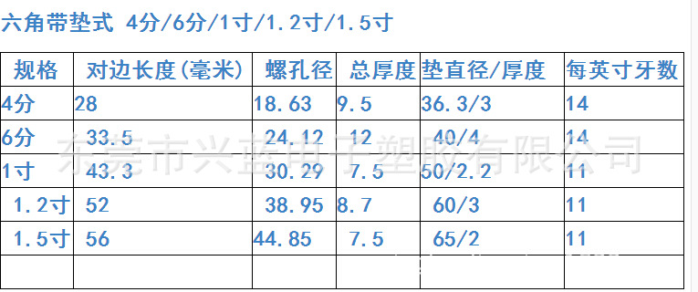 QQ截图20150523162126