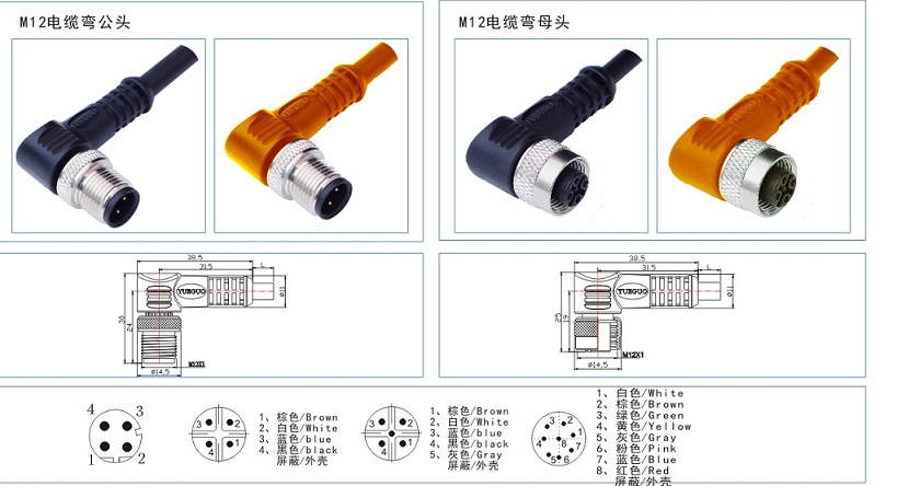 跃国牌m12连接器——附尺寸图