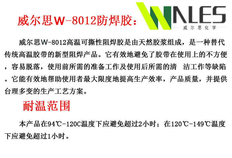 说明