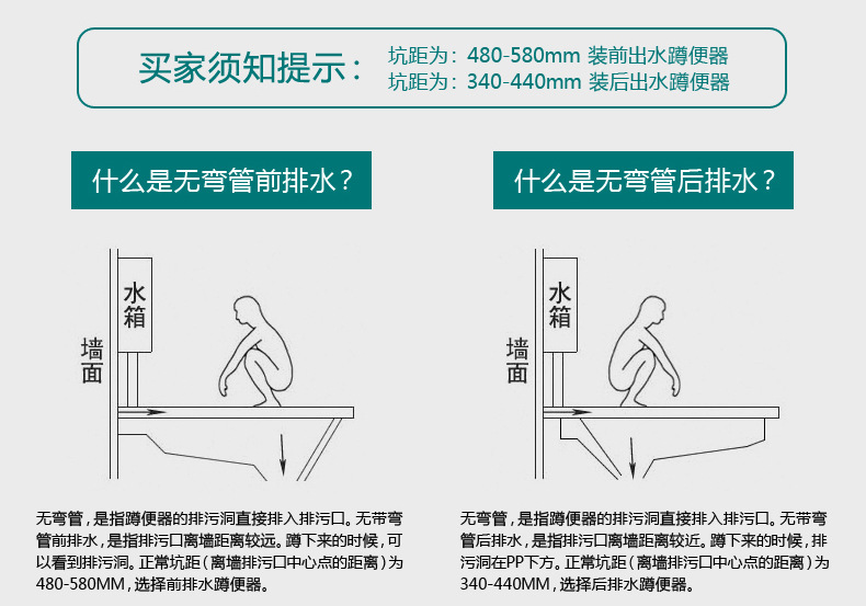 专业提供 工程强冲力蹲便器 陶瓷节水带水箱蹲便器 四方形蹲便器 白色