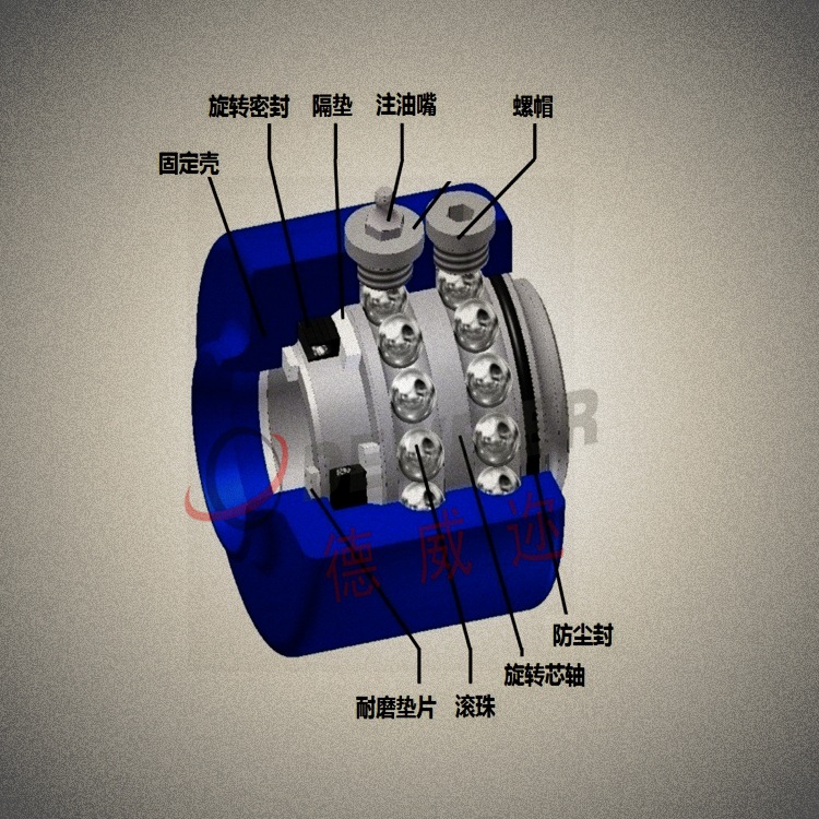DR2 - 副本 - 副本