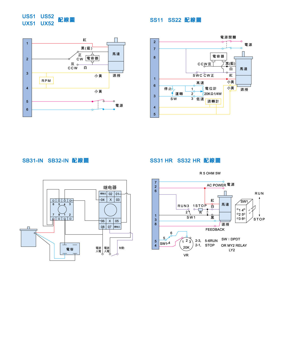 twt东炜庭原装进口组合型us52调速器