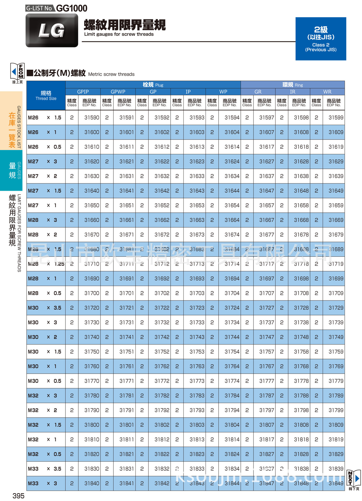 台湾大宝tosg螺纹塞规 (牙规)通止规,大量现货批发,价格优惠,规格