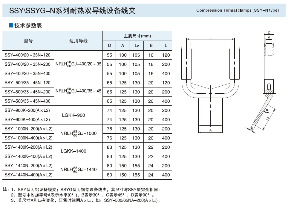 是一家专业从事于电力金具,光缆金具,电缆附件,电缆分支箱,合成绝缘子