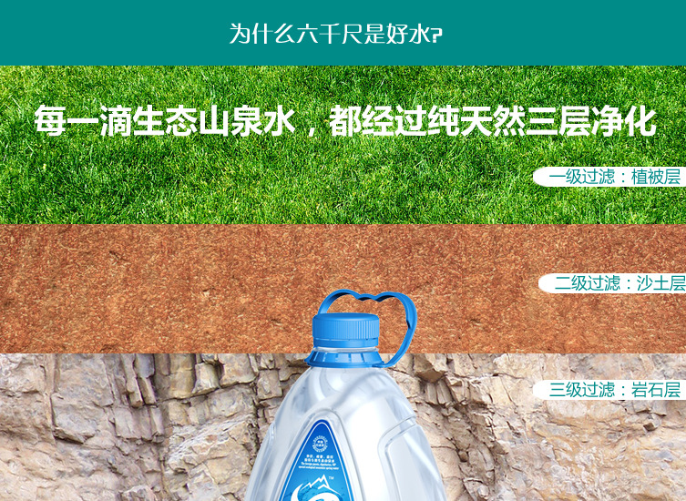 桶装水,桶装水,矿泉水矿泉水