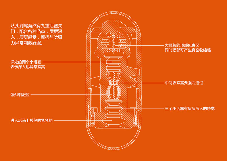 香港雷霆幻觉空间免提式飞机杯 夹吸盘抽插 男性自慰器 红/紫/蓝