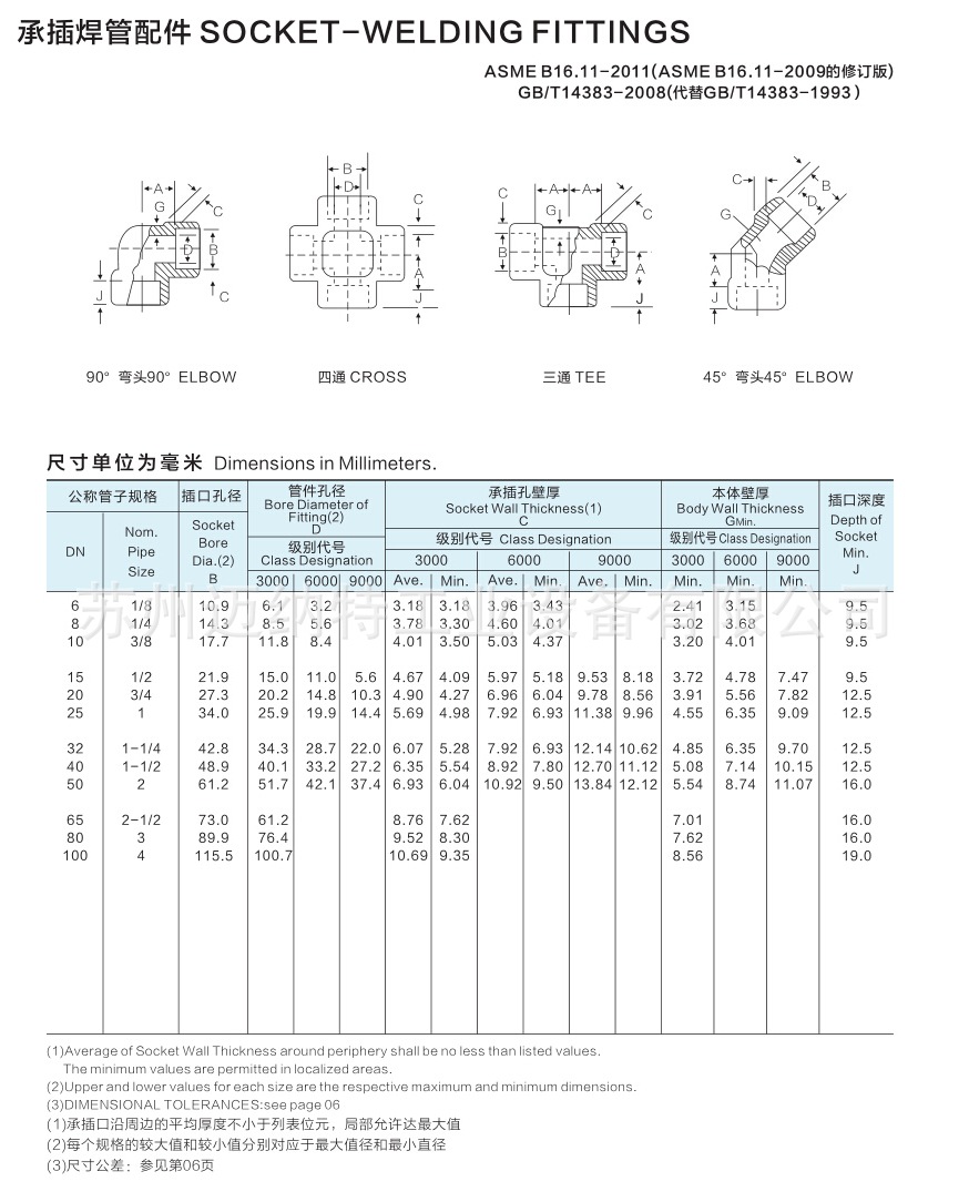 不锈钢304 316l承插式焊接四通 异径四通 高压四通1/2-2寸直销