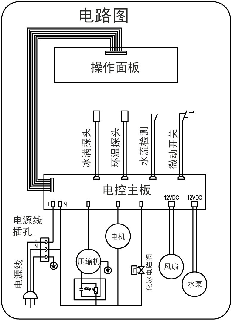 厂家生产批发零售小型制冰机日产量15公斤家用制冰机