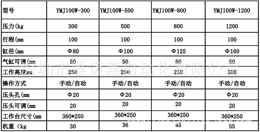 深圳0.5T点动卧式气动冲床轴承压装机桌面小气压机小型