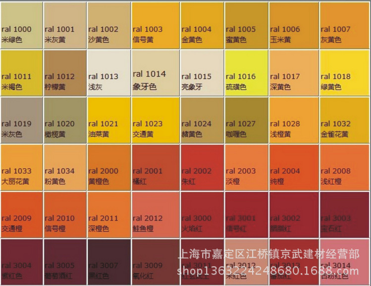 k5,k7色卡,ral3002胭脂红金属油漆 调漆配色 劳尔油漆