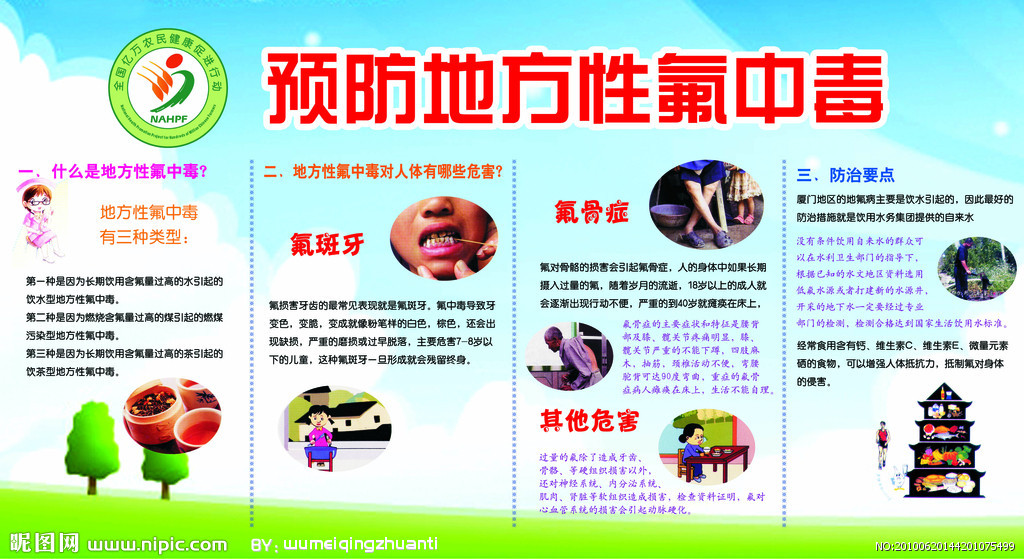 外媒关注中国饮用水问题:氟中毒致千万人患病