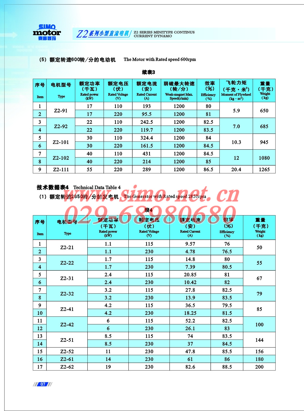 5*15,进口碳刷,博世碳刷一等品