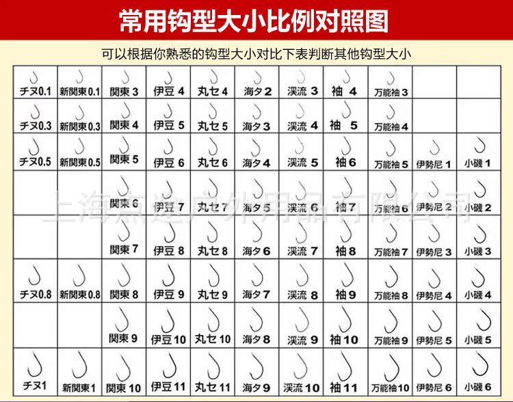森川钓针 传统钓 金海夕有刺 日本钛钨钢朝天钩 铅头钩 锡钩