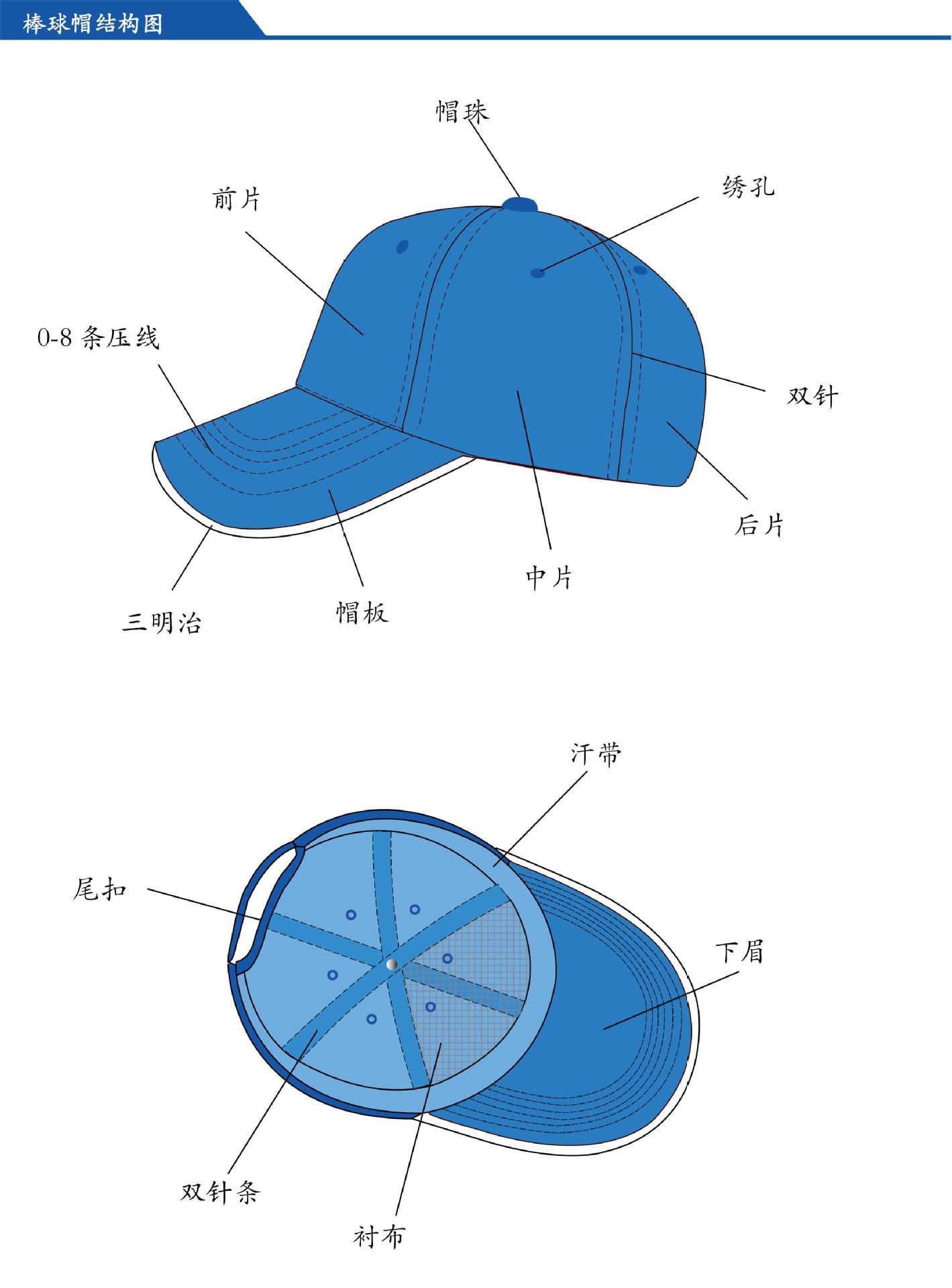 八片帽子图解图片