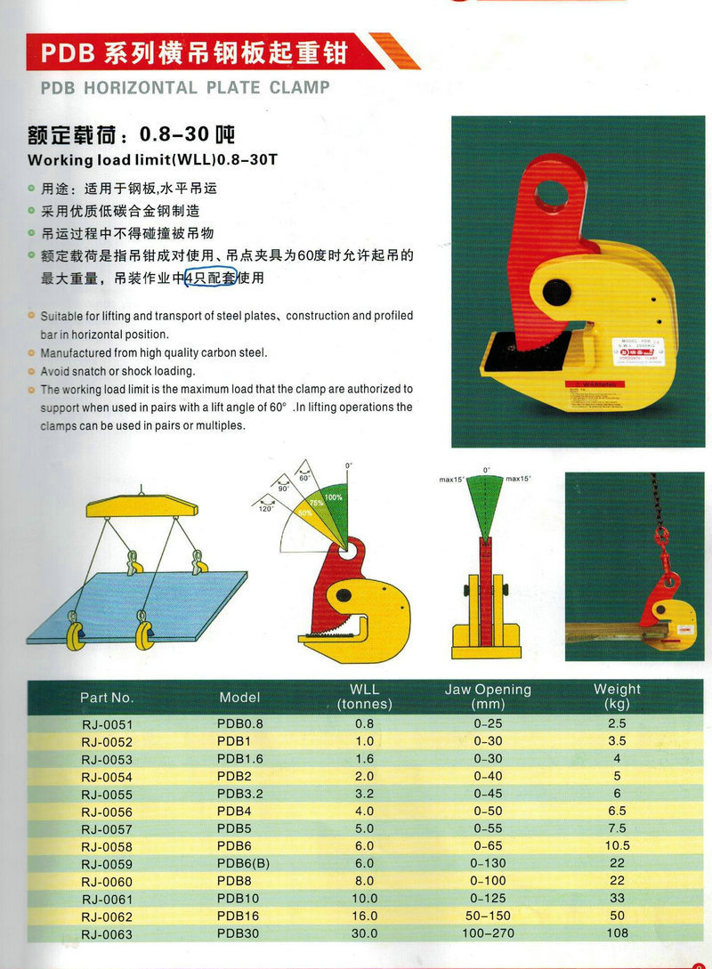 b型吊钳的钳头型号图片