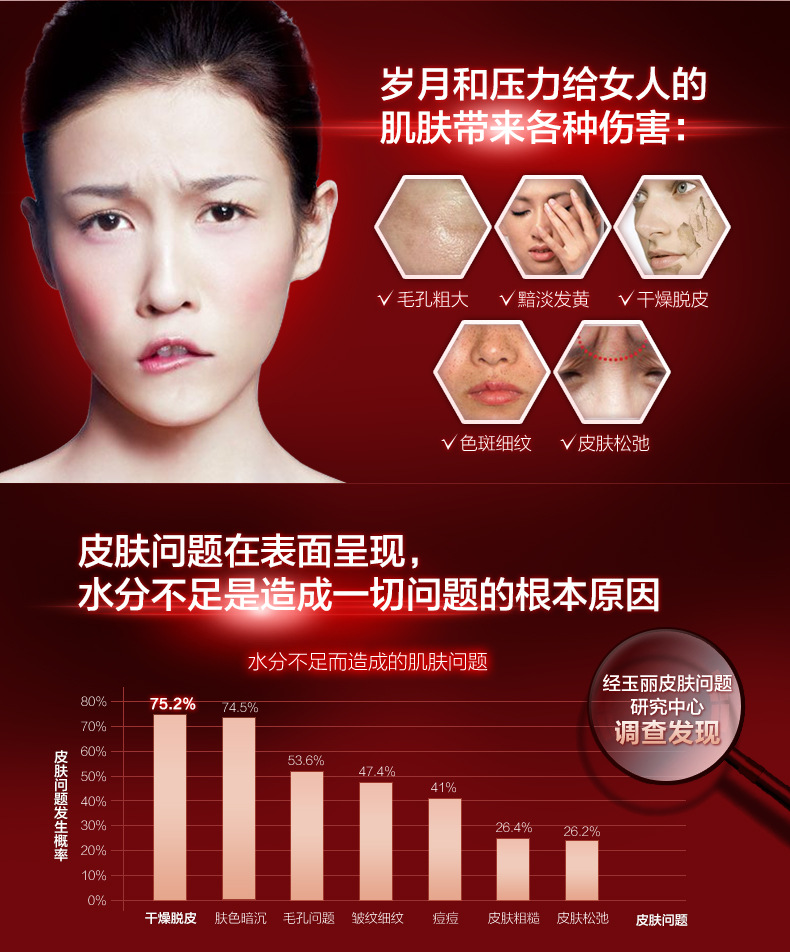 供应信息 面霜 正品雅倩玉丽深层保湿美容膏15g 产品功效 亮白遮瑕:盈