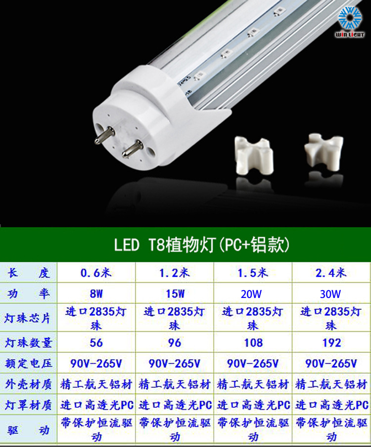 LED植物灯20