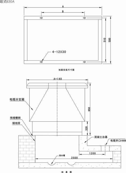 欧式电缆分接箱