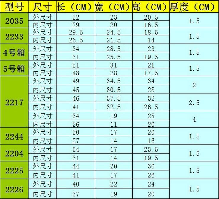 泡沫箱规格表如下,量大可按要求开模定做尺寸!