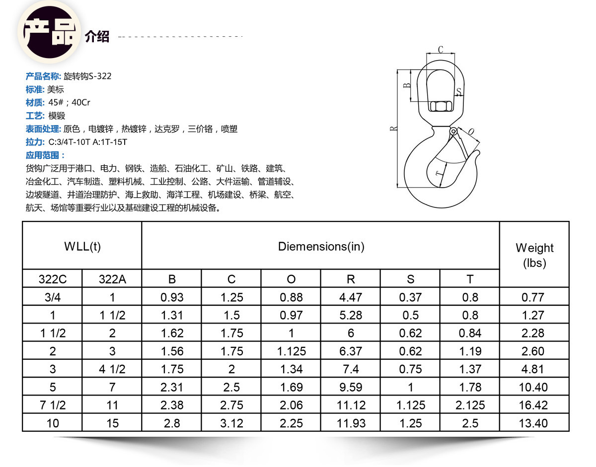 优质吊钩厂家 镀锌喷塑模锻美式环眼吊钩 美式起重货钩 规格齐