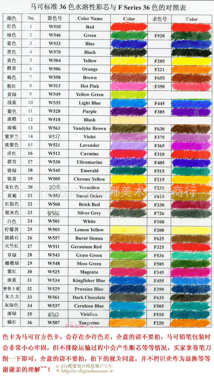 marco马可7120水溶彩色铅笔单支马克水溶彩铅水彩铅笔36色