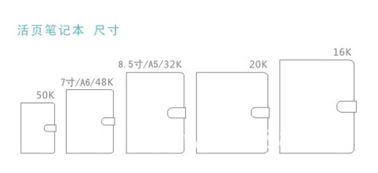 尺寸 (单位/毫米mm) 16k: 258mm x 185mm 20k: 206mm x 183mm 32k/a5