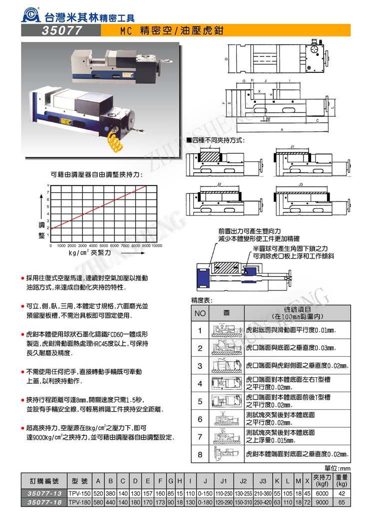 matchling米其林机用平口钳一级代理台虎钳35077mc精密空油压虎钳
