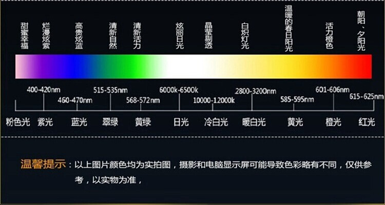 0805 led发光管紫色发光二极管 2012贴片灯珠紫光 led