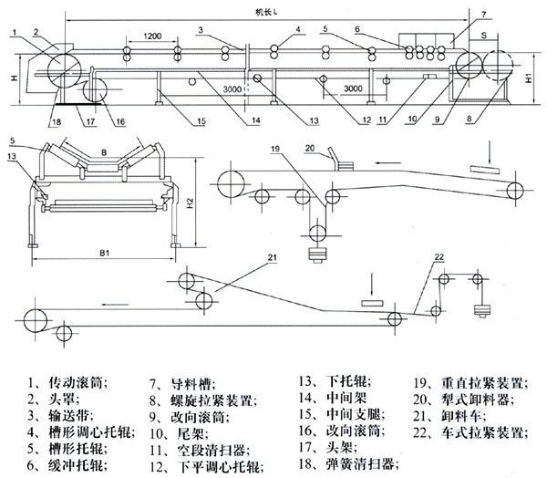 粮食皮带输送机 粮食自动入仓成问题 自动皮带输送机