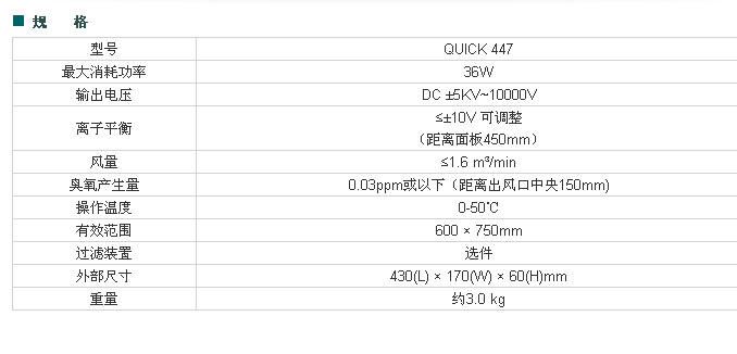 QUICK 447 离子风机 快克  OKI   METCAL  PACE  JBC