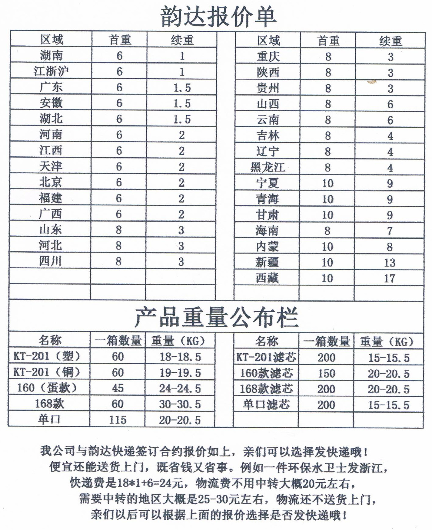 供应信息 净水/饮水机配件 家用厨房水龙头净水器 泉奕qy-168净水器